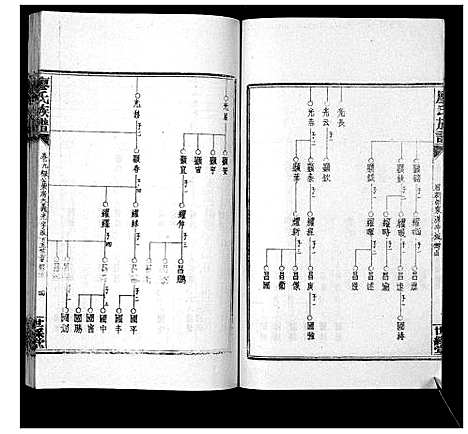 [廖]廖氏族谱_35卷首5卷 (湖南) 廖氏家谱_十三.pdf