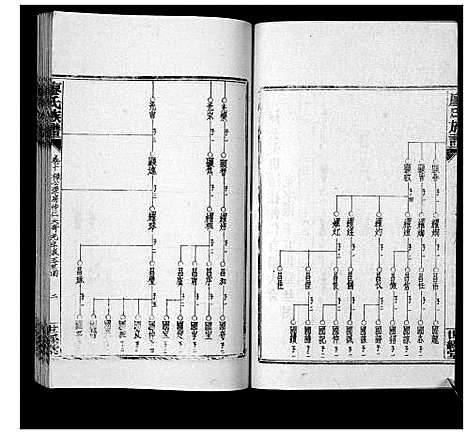 [廖]廖氏族谱_35卷首5卷 (湖南) 廖氏家谱_十四.pdf