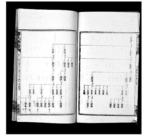 [廖]廖氏族谱_35卷首5卷 (湖南) 廖氏家谱_十六.pdf