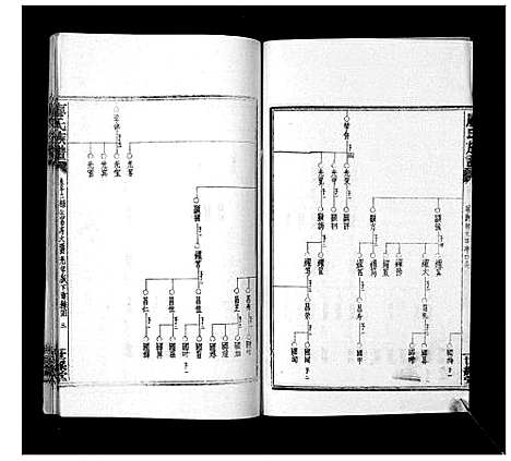 [廖]廖氏族谱_35卷首5卷 (湖南) 廖氏家谱_十六.pdf