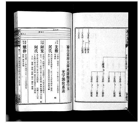 [廖]廖氏族谱_35卷首5卷 (湖南) 廖氏家谱_十七.pdf