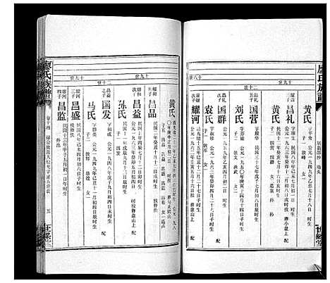 [廖]廖氏族谱_35卷首5卷 (湖南) 廖氏家谱_十九.pdf