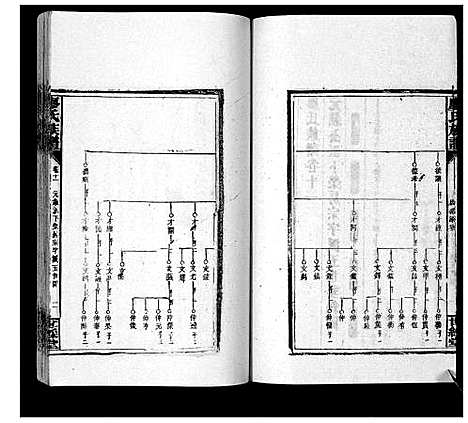 [廖]廖氏族谱_35卷首5卷 (湖南) 廖氏家谱_二十一.pdf