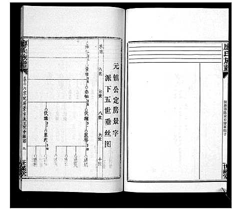 [廖]廖氏族谱_35卷首5卷 (湖南) 廖氏家谱_二十二.pdf