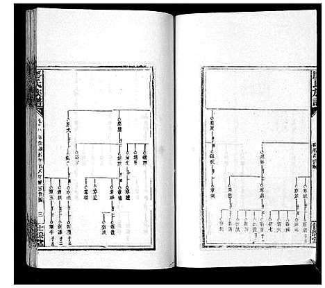 [廖]廖氏族谱_35卷首5卷 (湖南) 廖氏家谱_二十三.pdf