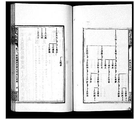 [廖]廖氏族谱_35卷首5卷 (湖南) 廖氏家谱_二十三.pdf