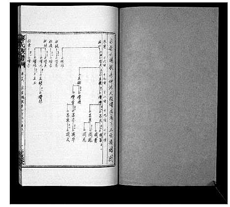 [廖]廖氏族谱_35卷首5卷 (湖南) 廖氏家谱_二十四.pdf