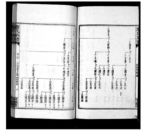 [廖]廖氏族谱_35卷首5卷 (湖南) 廖氏家谱_二十五.pdf