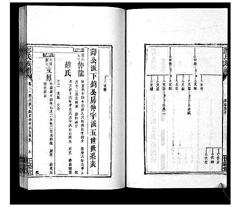 [廖]廖氏族谱_35卷首5卷 (湖南) 廖氏家谱_二十八.pdf