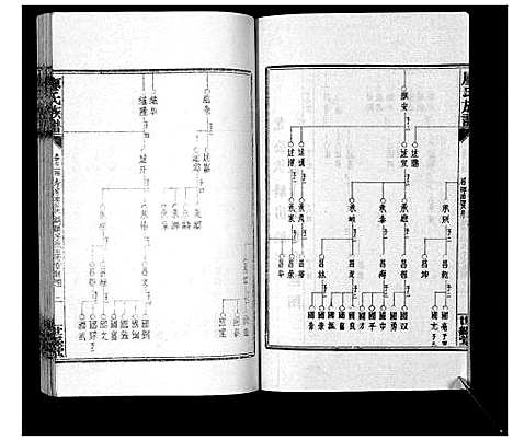 [廖]廖氏族谱_35卷首5卷 (湖南) 廖氏家谱_二十九.pdf