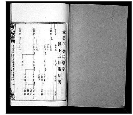 [廖]廖氏族谱_35卷首5卷 (湖南) 廖氏家谱_三十.pdf