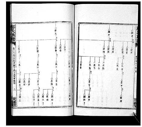 [廖]廖氏族谱_35卷首5卷 (湖南) 廖氏家谱_三十一.pdf