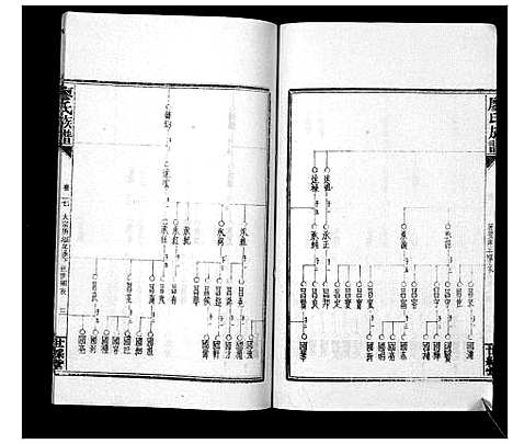 [廖]廖氏族谱_35卷首5卷 (湖南) 廖氏家谱_三十二.pdf