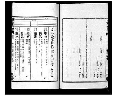 [廖]廖氏族谱_35卷首5卷 (湖南) 廖氏家谱_三十二.pdf