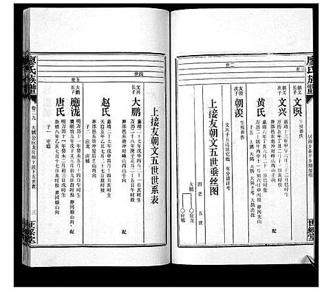 [廖]廖氏族谱_35卷首5卷 (湖南) 廖氏家谱_三十四.pdf