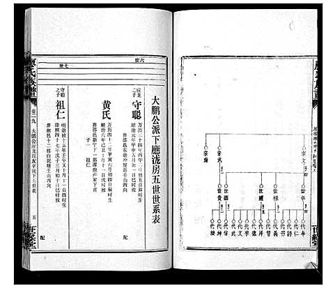 [廖]廖氏族谱_35卷首5卷 (湖南) 廖氏家谱_三十四.pdf