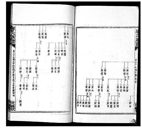 [廖]廖氏族谱_35卷首5卷 (湖南) 廖氏家谱_三十五.pdf