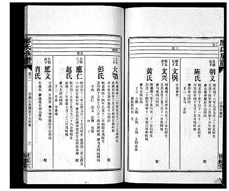 [廖]廖氏族谱_35卷首5卷 (湖南) 廖氏家谱_三十六.pdf