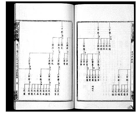 [廖]廖氏族谱_35卷首5卷 (湖南) 廖氏家谱_三十六.pdf