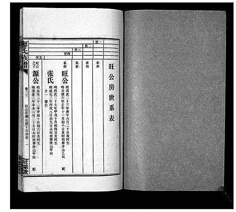 [廖]廖氏族谱_35卷首5卷 (湖南) 廖氏家谱_三十八.pdf