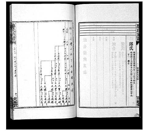 [廖]廖氏族谱_35卷首5卷 (湖南) 廖氏家谱_三十八.pdf