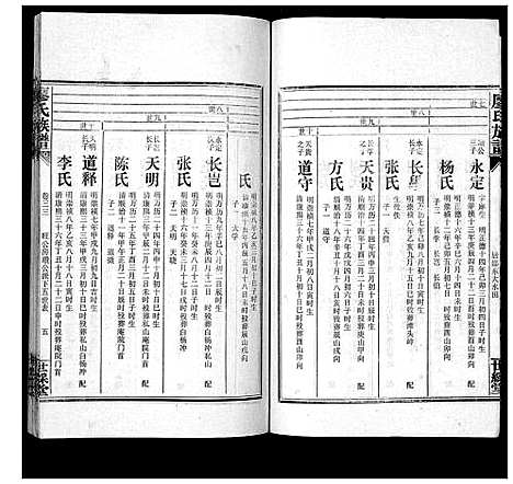 [廖]廖氏族谱_35卷首5卷 (湖南) 廖氏家谱_三十八.pdf