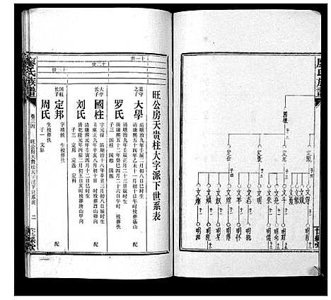 [廖]廖氏族谱_35卷首5卷 (湖南) 廖氏家谱_三十九.pdf