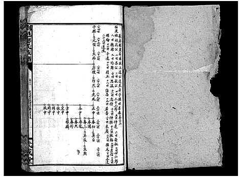 [廖]廖氏族谱_37卷-浏邑廖氏族谱_Liao Shi (湖南) 廖氏家谱_八.pdf