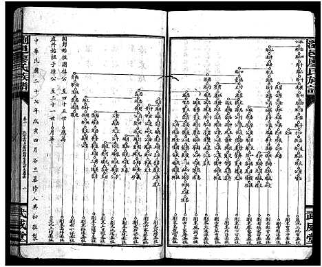 [廖]廖氏族谱_37卷-浏邑廖氏族谱_Liao Shi (湖南) 廖氏家谱_九.pdf