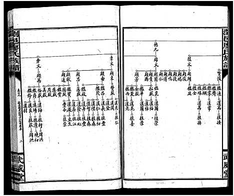 [廖]廖氏族谱_37卷-浏邑廖氏族谱_Liao Shi (湖南) 廖氏家谱_十一.pdf