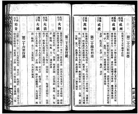 [廖]廖氏族谱_37卷-浏邑廖氏族谱_Liao Shi (湖南) 廖氏家谱_十二.pdf