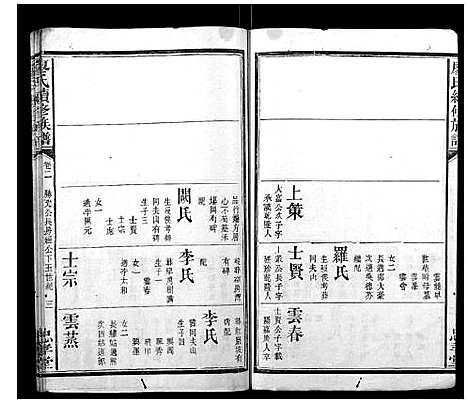 [廖]廖氏续修族谱 (湖南) 廖氏续修家谱_二.pdf