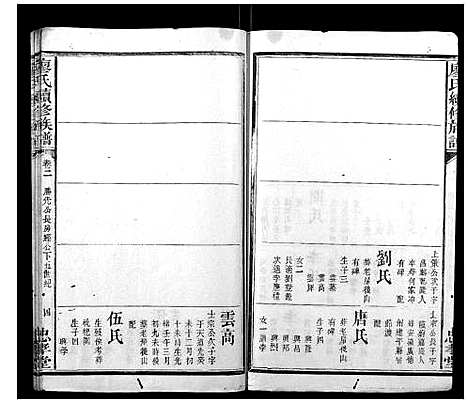 [廖]廖氏续修族谱 (湖南) 廖氏续修家谱_二.pdf