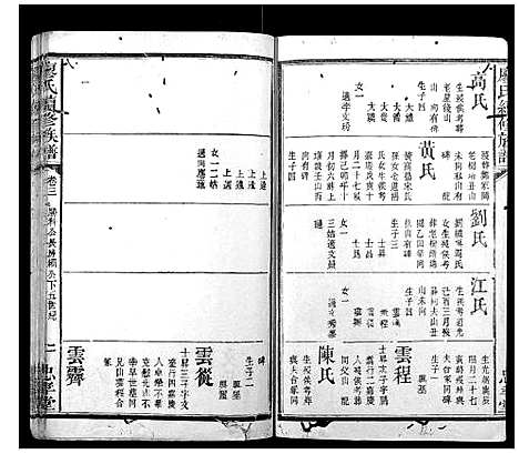 [廖]廖氏续修族谱 (湖南) 廖氏续修家谱_三.pdf