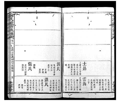 [廖]廖氏续修族谱 (湖南) 廖氏续修家谱_三.pdf