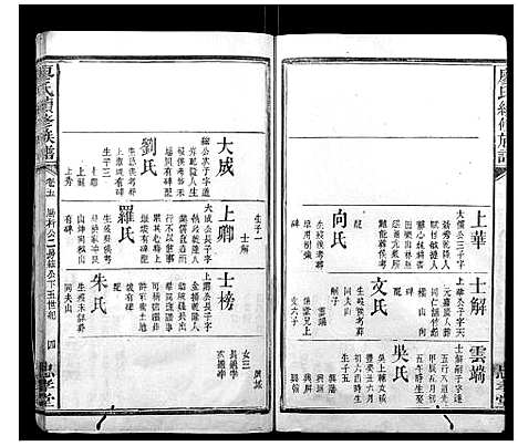 [廖]廖氏续修族谱 (湖南) 廖氏续修家谱_五.pdf