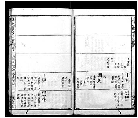 [廖]廖氏续修族谱 (湖南) 廖氏续修家谱_五.pdf