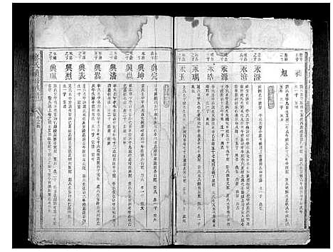 [廖]廖氏续修族谱_6卷首1卷 (湖南) 廖氏续修家谱_三.pdf