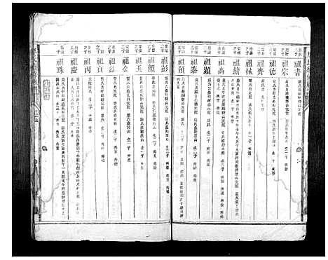 [廖]廖氏续修族谱_6卷首1卷 (湖南) 廖氏续修家谱_四.pdf