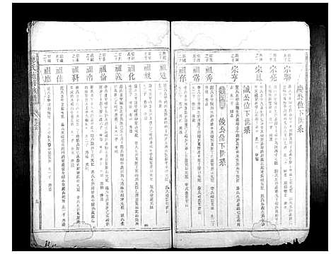 [廖]廖氏续修族谱_6卷首1卷 (湖南) 廖氏续修家谱_五.pdf