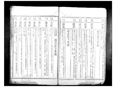 [廖]廖氏续修族谱_6卷首1卷 (湖南) 廖氏续修家谱_五.pdf