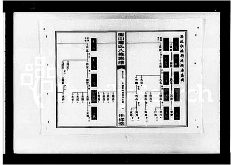 [廖]衡山廖氏八修族谱_42卷-廖氏族谱 (湖南) 衡山廖氏八修家谱_三.pdf