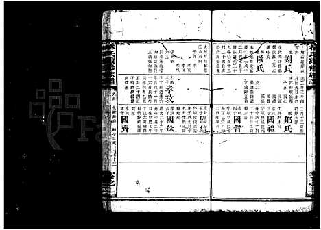 [林]林氏续修族谱_存25卷-林氏族谱 (湖南) 林氏续修家谱_三.pdf