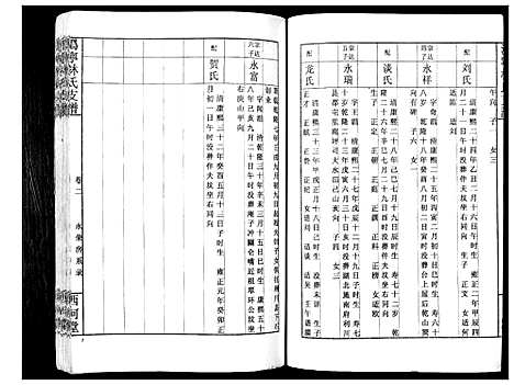 [林]沩甯林氏支谱 (湖南) 沩甯林氏支谱_二.pdf