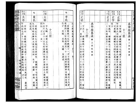 [林]沩甯林氏支谱 (湖南) 沩甯林氏支谱_二.pdf