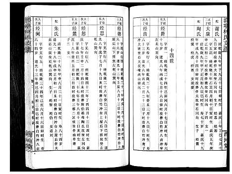 [林]沩甯林氏支谱 (湖南) 沩甯林氏支谱_二.pdf