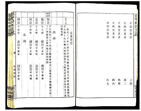 [林]潙宁林氏支谱 (湖南) 潙宁林氏支谱_一.pdf