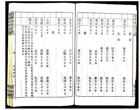 [林]潙宁林氏支谱 (湖南) 潙宁林氏支谱_一.pdf