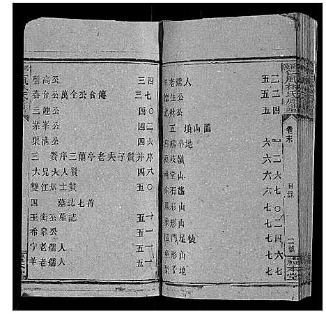 [林]邵陵仁风林氏房谱_6卷首末各1卷 (湖南) 邵陵仁风林氏房谱_八.pdf