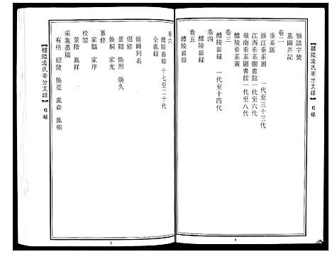 [凌]醴陵凌氏崇分支谱_6卷 (湖南) 醴陵凌氏崇分支谱_二.pdf